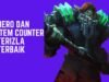 Hero dan Item counter terizla Terbaik